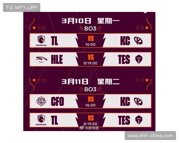 英雄联盟最新速度排行榜揭晓JDG战队荣登第七位引发热议